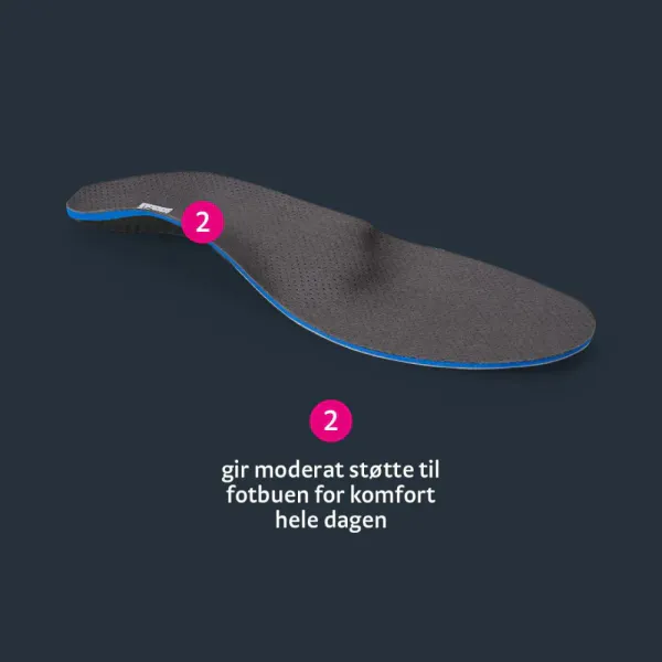 medi footsupport OA Wedge