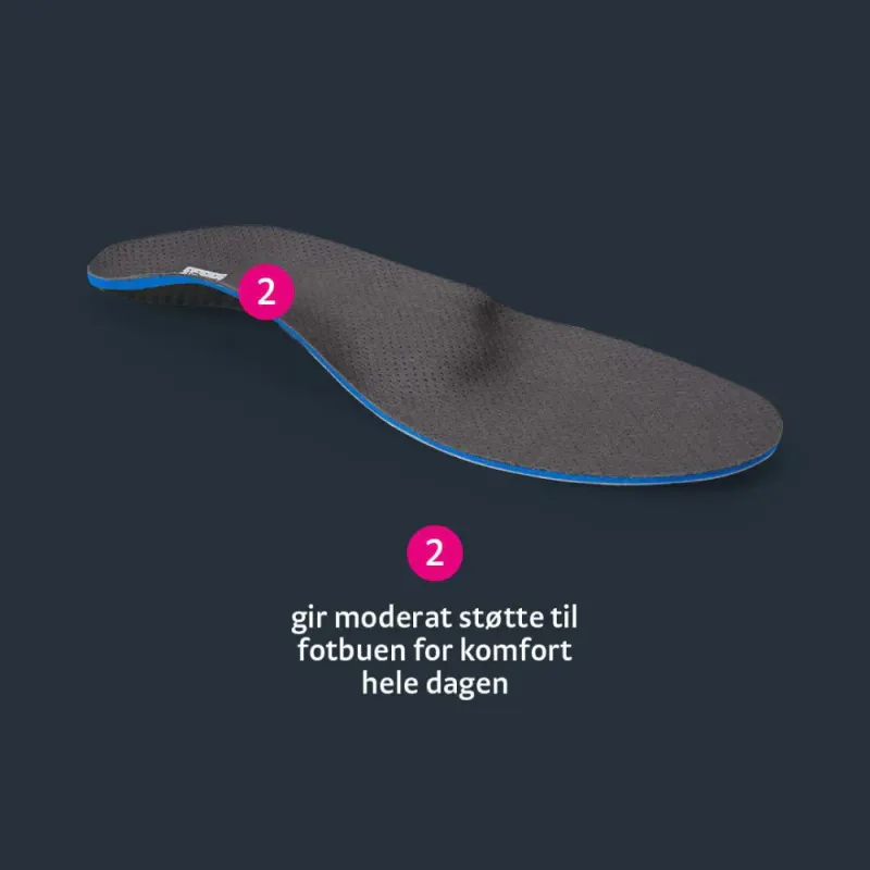 medi footsupport OA Wedge