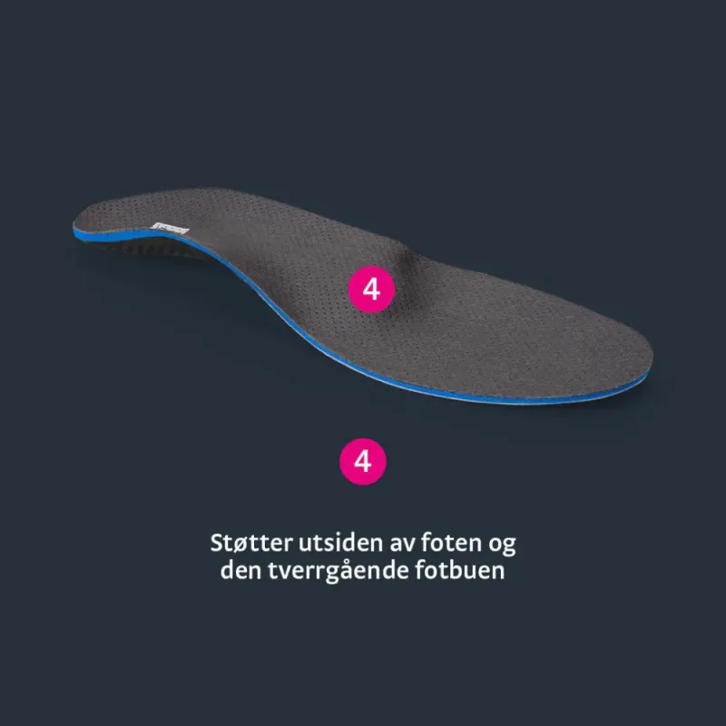 medi footsupport OA Wedge