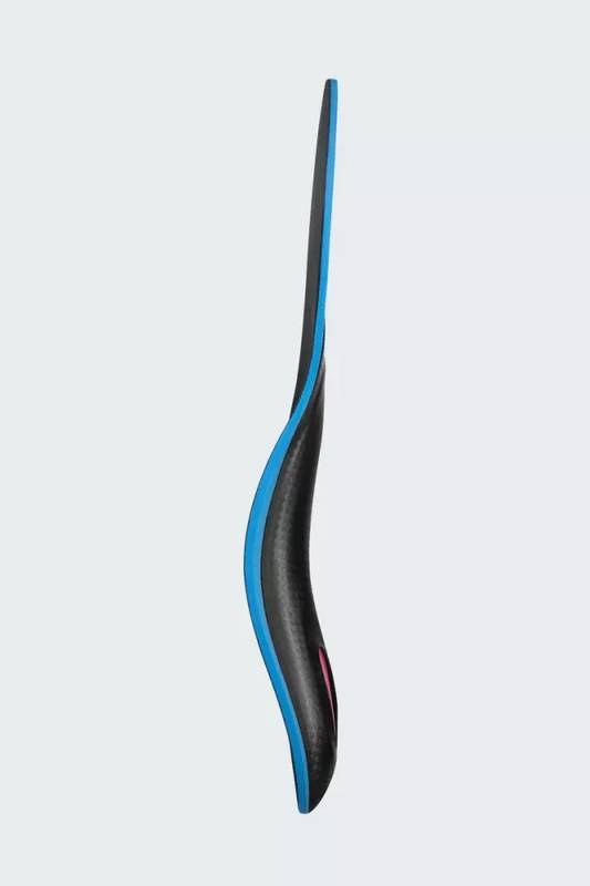 medi footsuppport Heel Pain